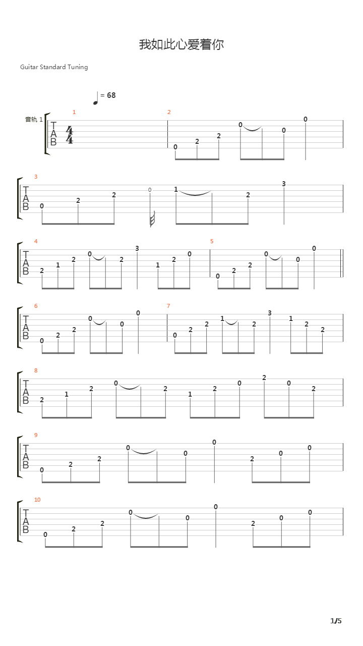 我如此心爱着你（原创改编）吉他谱