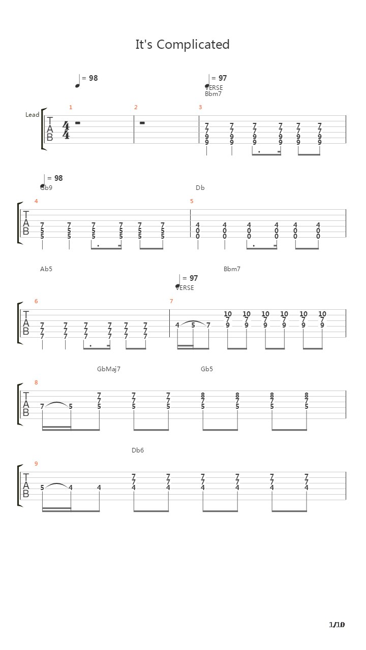 Its Complicated吉他谱