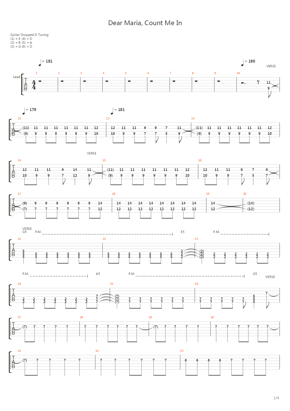 Dear Maria Count Me In吉他谱