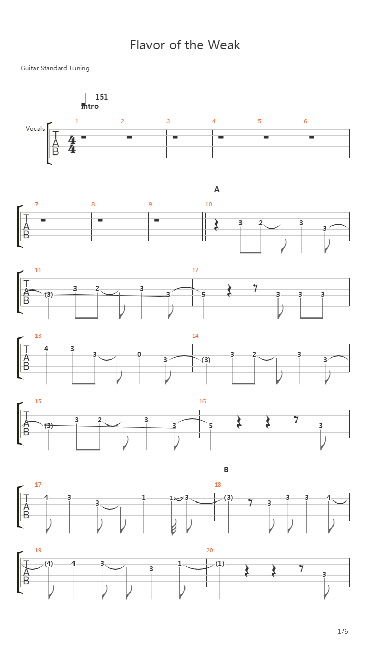 Flavor Of The Weak吉他谱