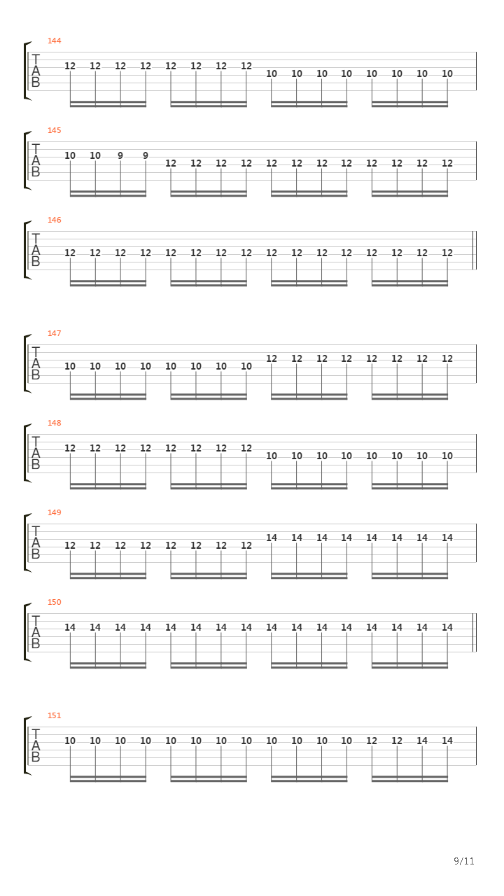 The Way Of Vikings吉他谱