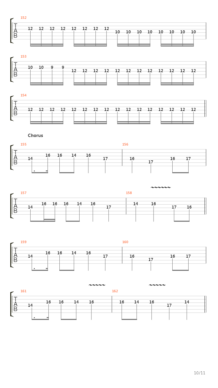 The Way Of Vikings吉他谱