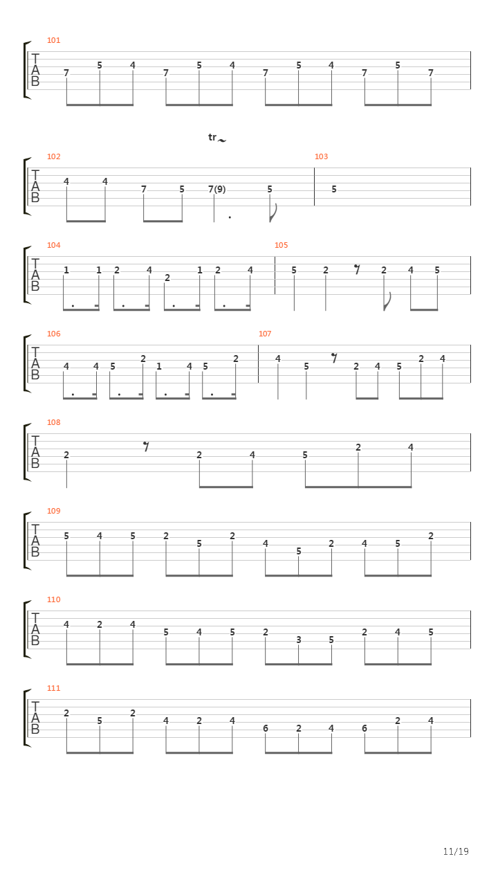 Concerto For Two Mandolines In G Major Rw532吉他谱