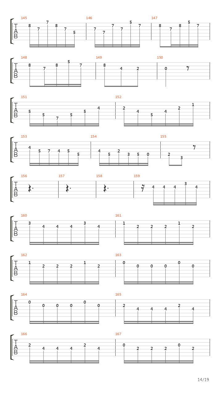 Concerto For Two Mandolines In G Major Rw532吉他谱