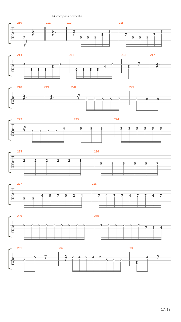 Concerto For Two Mandolines In G Major Rw532吉他谱