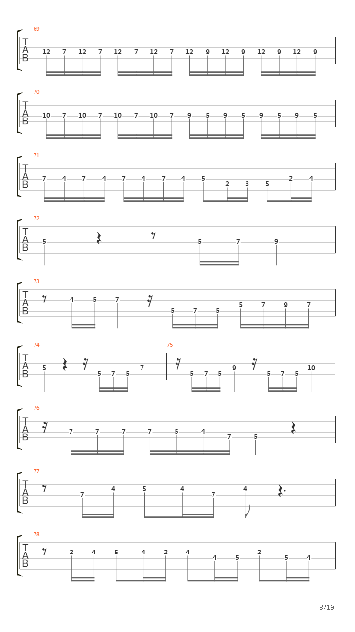 Concerto For Two Mandolines In G Major Rw532吉他谱