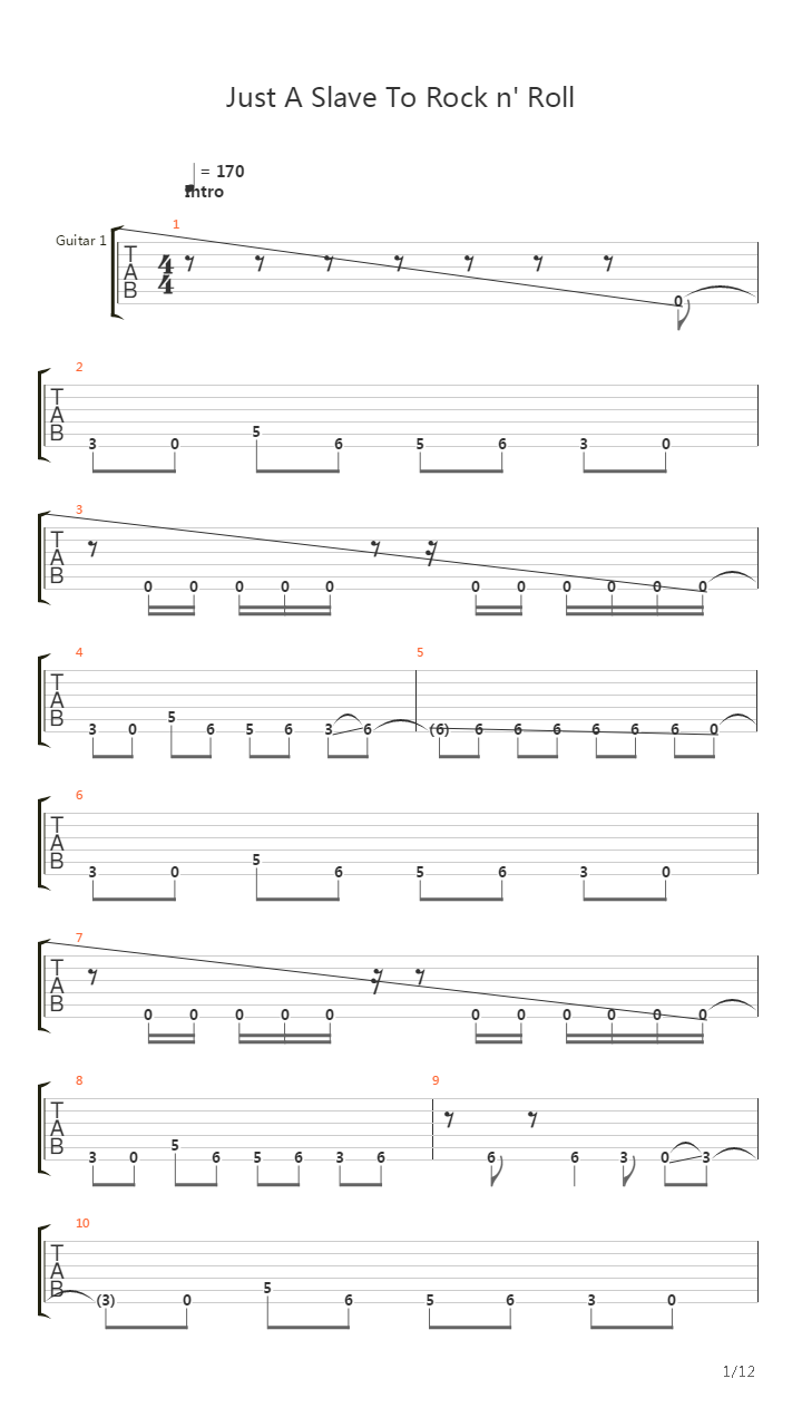 Just A Slave To Rock N Roll吉他谱