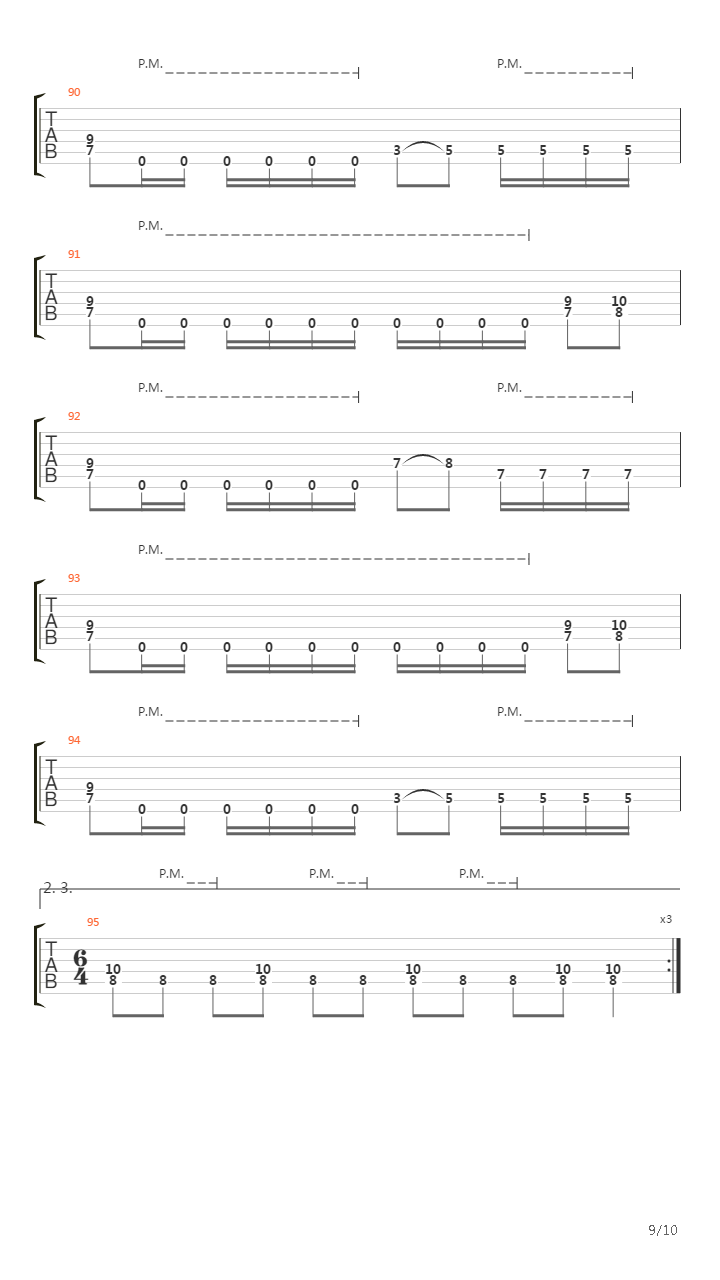 Chemical Dependency吉他谱