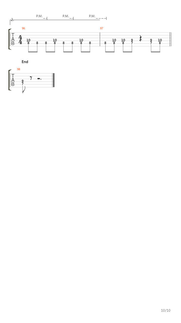 Chemical Dependency吉他谱