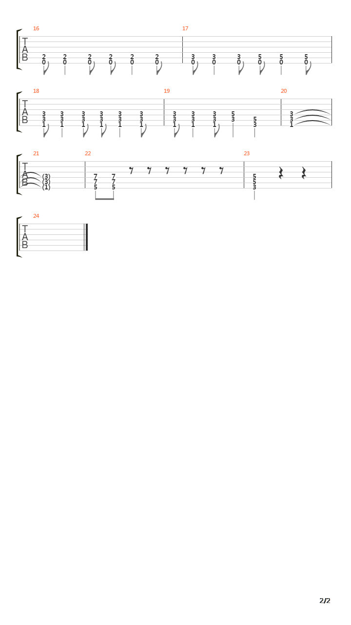 Brohemian Rhapsody吉他谱