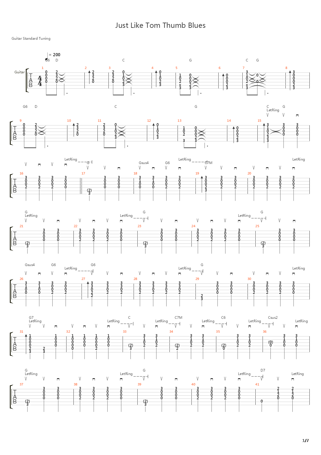 Just Like Tom Thumbs Blues吉他谱