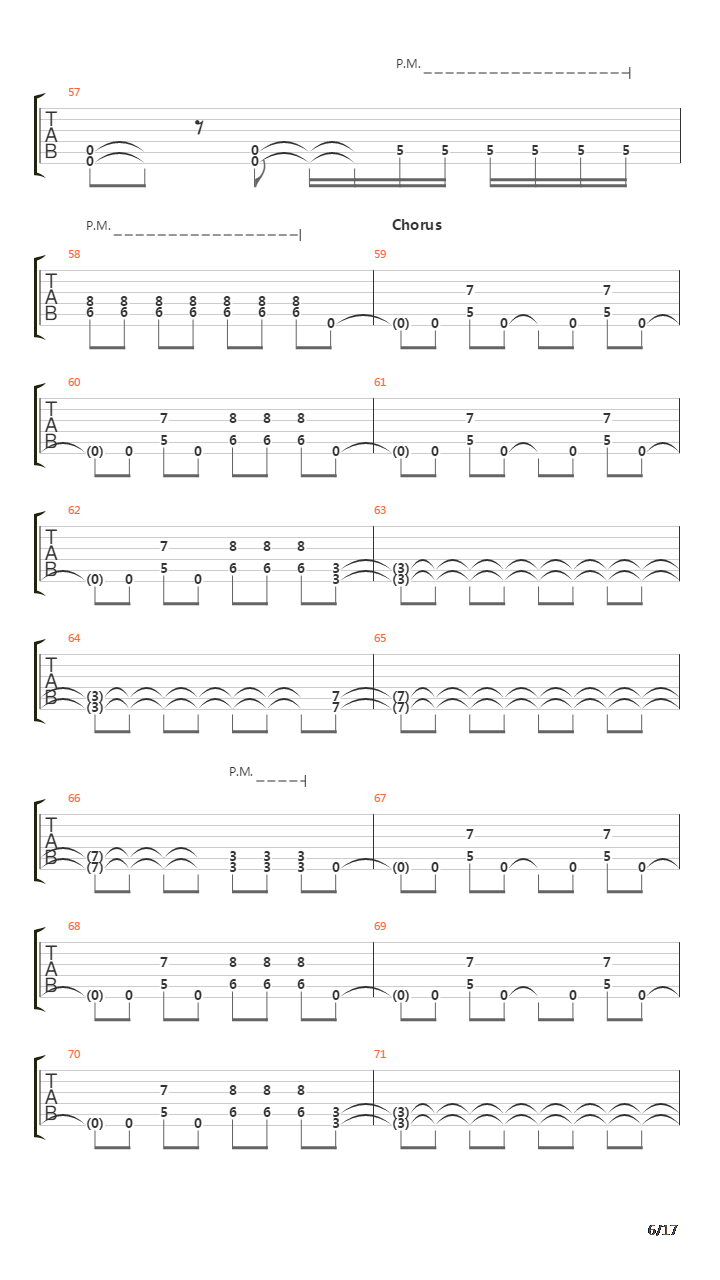 Pariah吉他谱