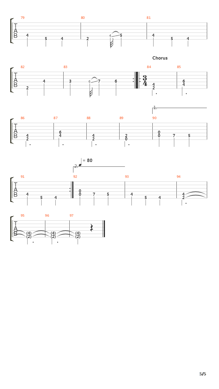 Samarithan吉他谱