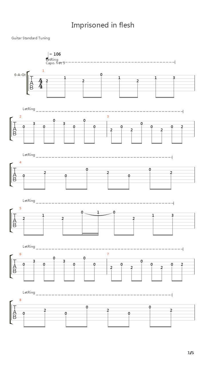 Imprisoned In Flesh吉他谱