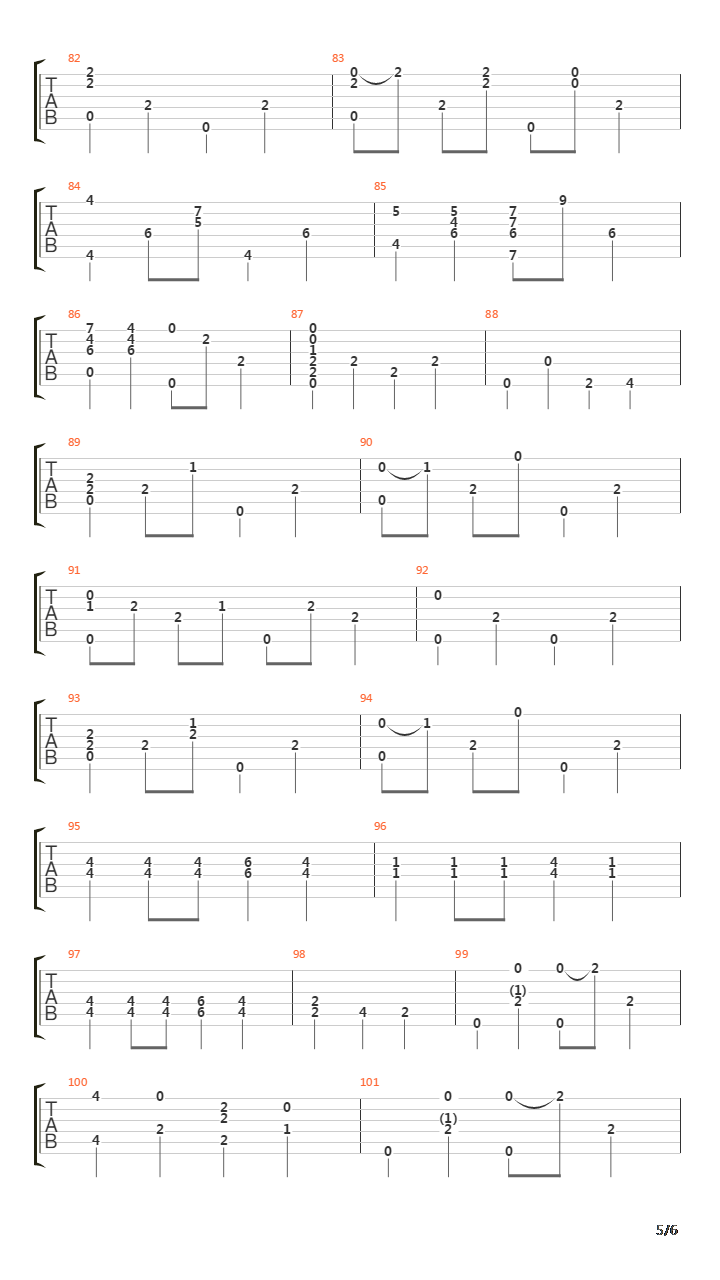 Sukiyaki吉他谱
