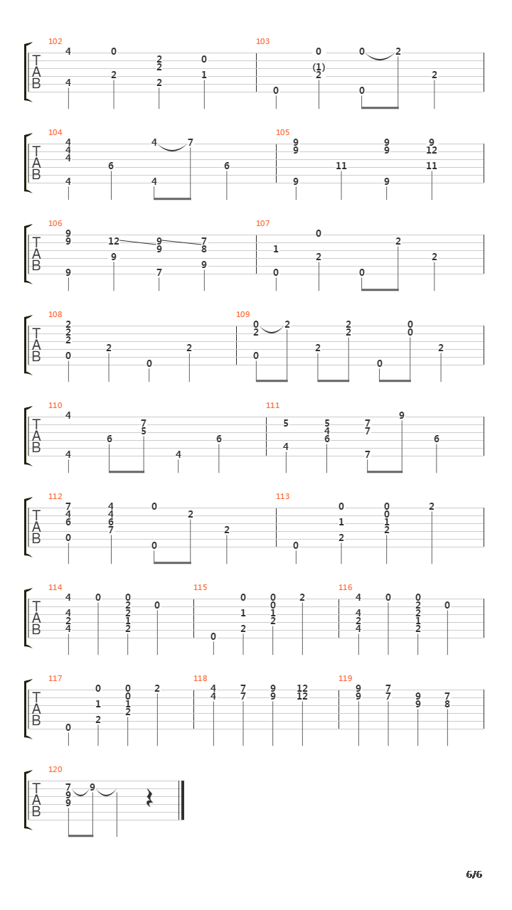 Sukiyaki吉他谱