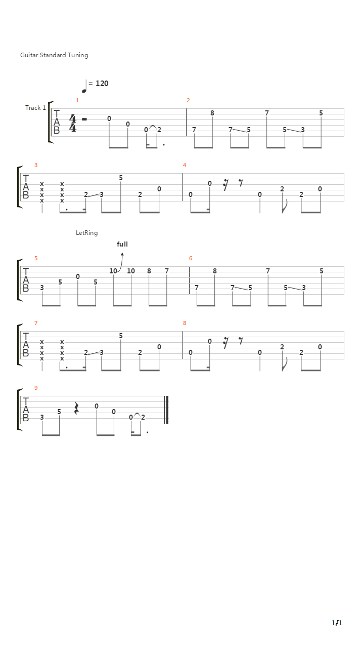 The Trouble With Us吉他谱