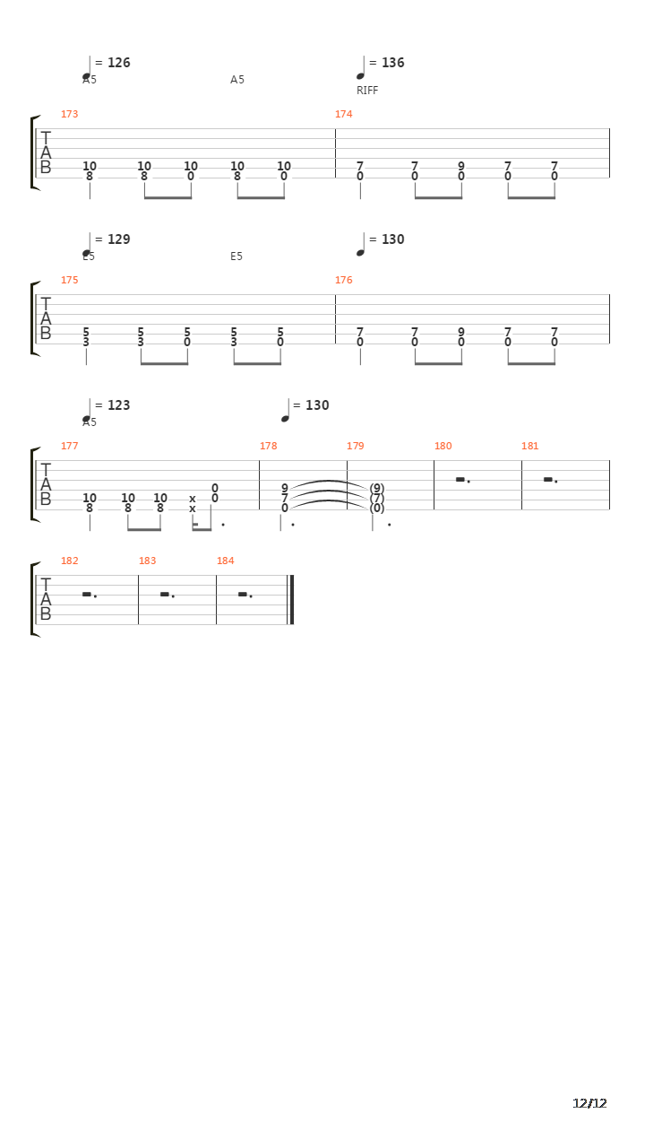 The Red吉他谱