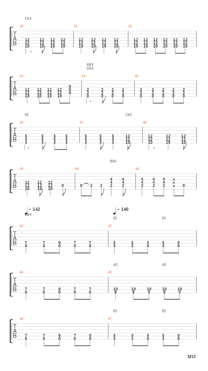 The Red吉他谱