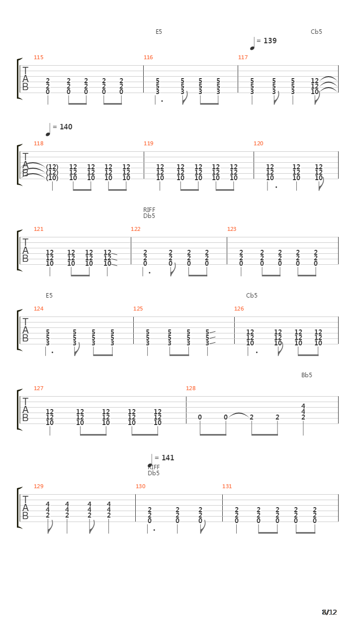 The Red吉他谱