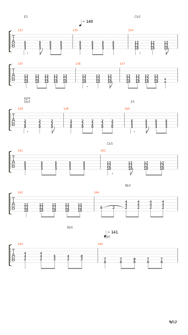 The Red吉他谱