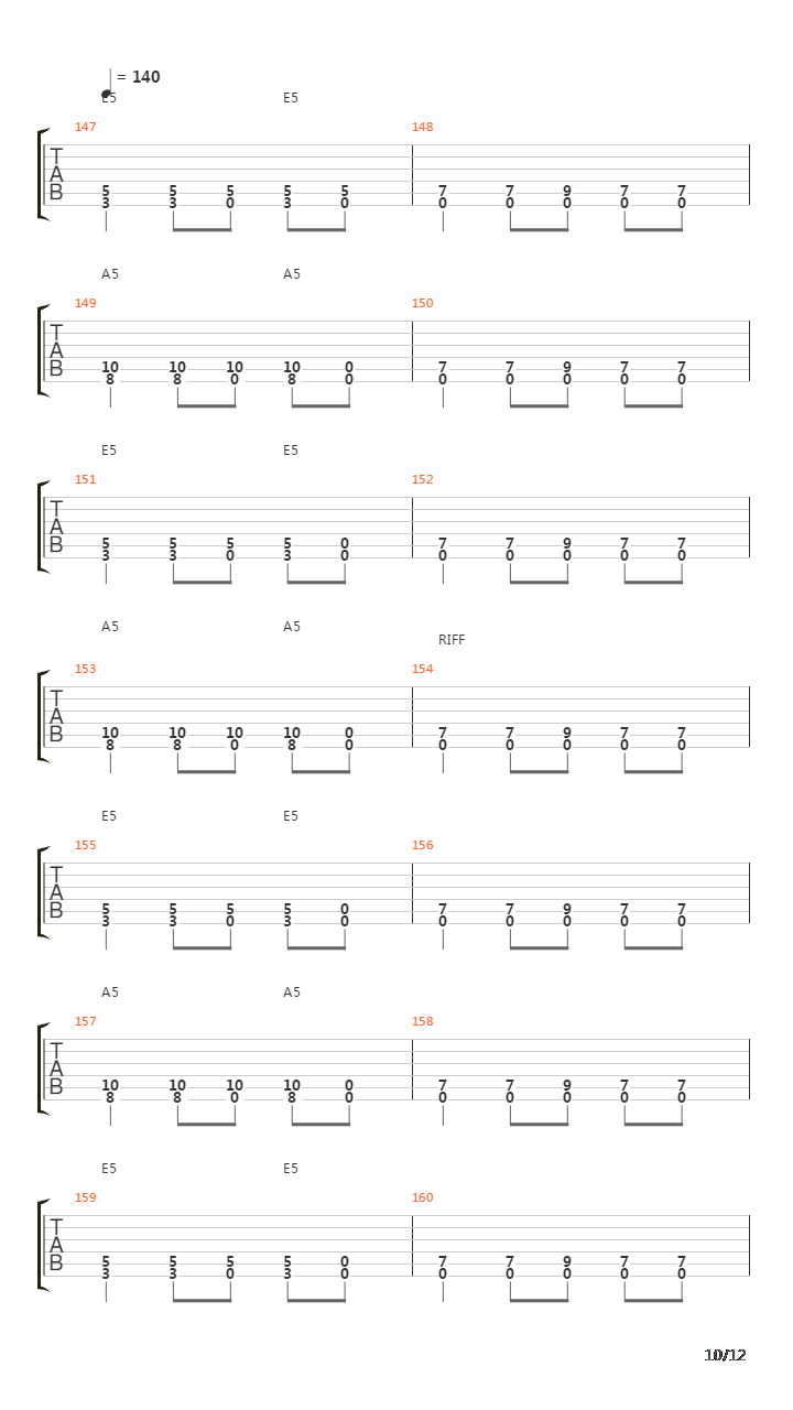 The Red吉他谱