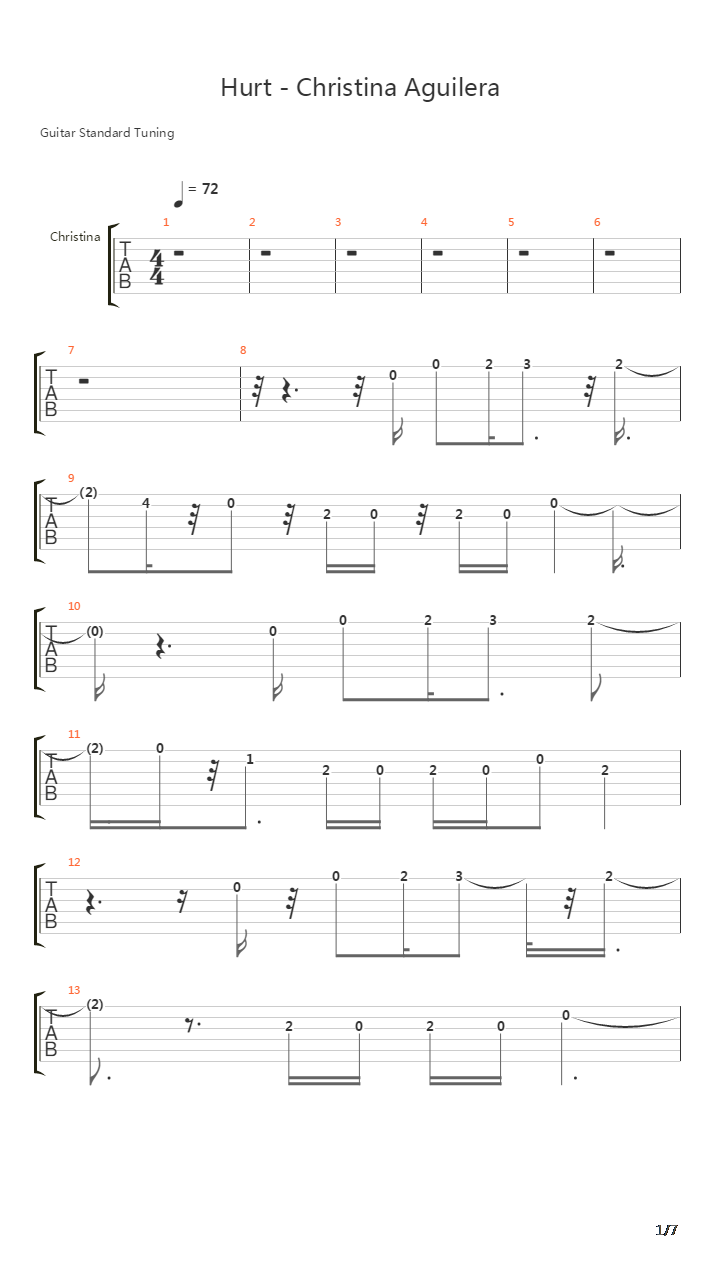 Hurt吉他谱