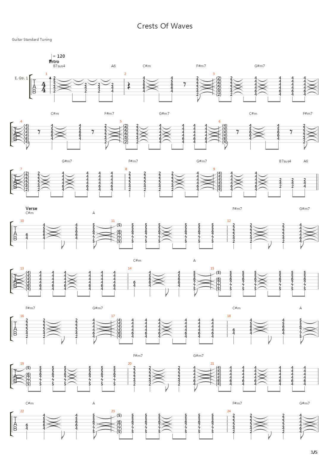 Crests Of Waves吉他谱