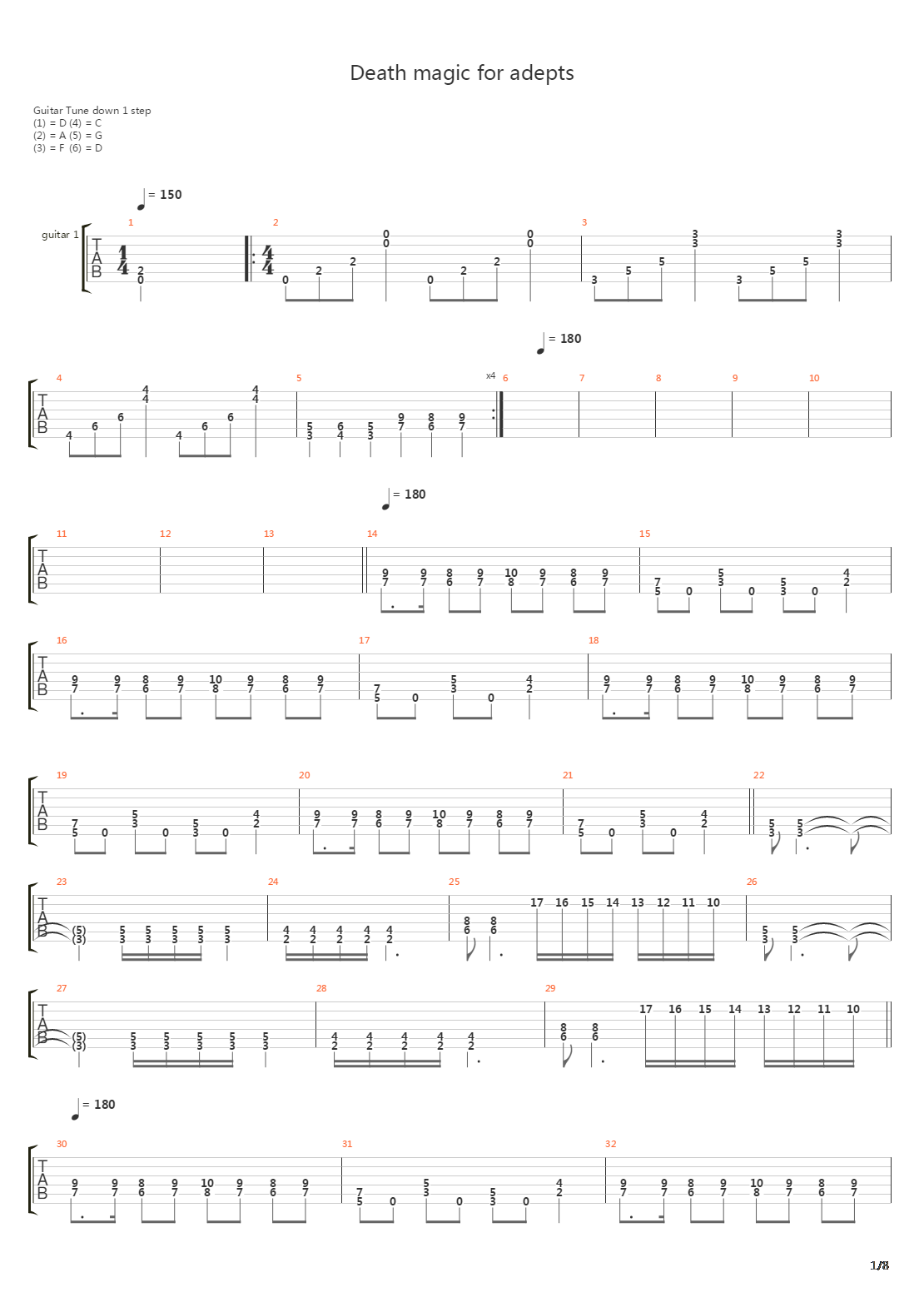 Death Magick For Adepts吉他谱