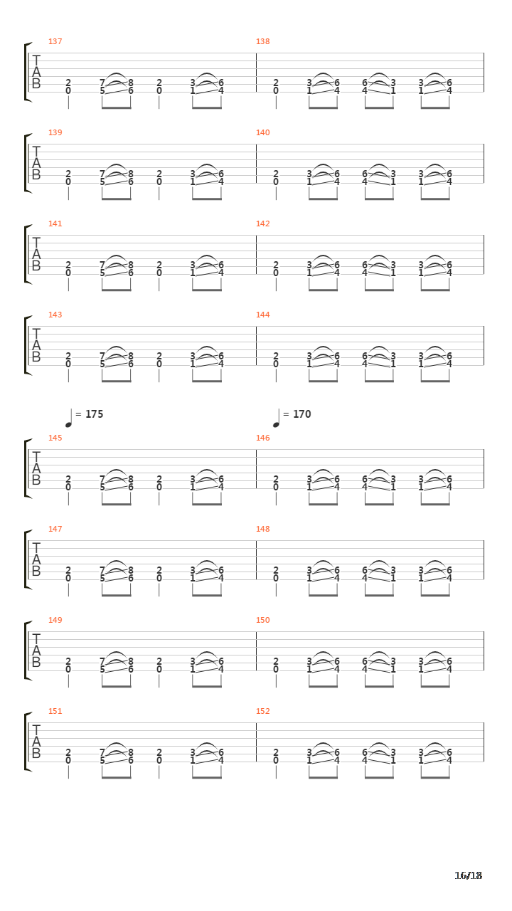 Serial Messiah吉他谱