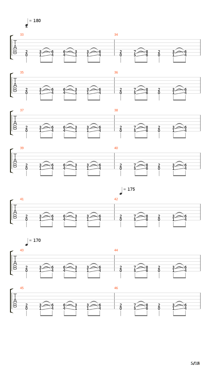 Serial Messiah吉他谱