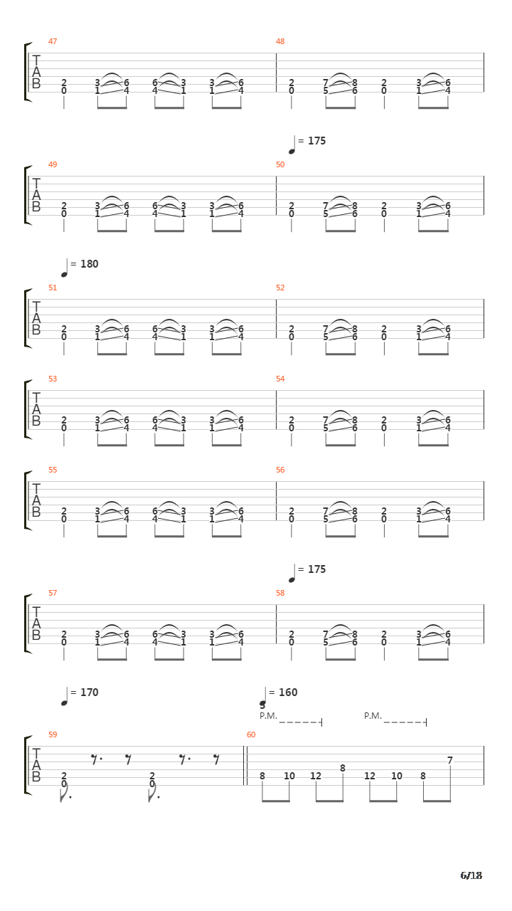 Serial Messiah吉他谱