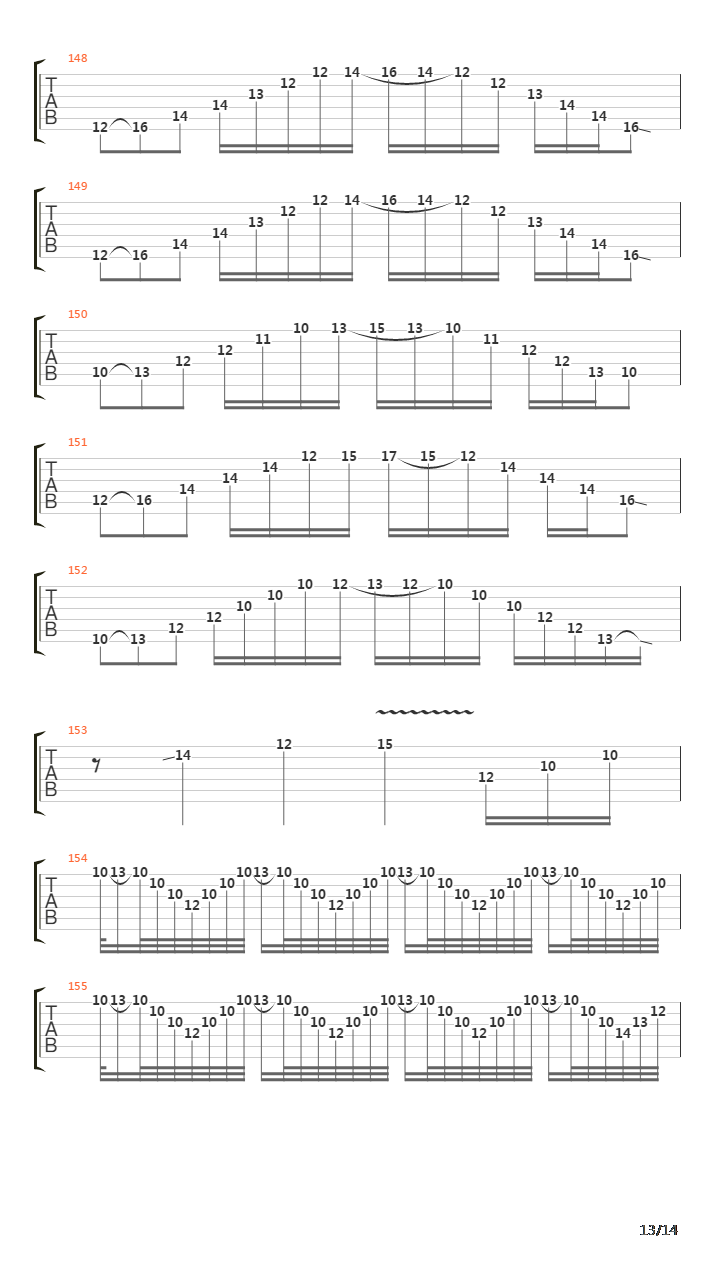 Bossa Dorado吉他谱