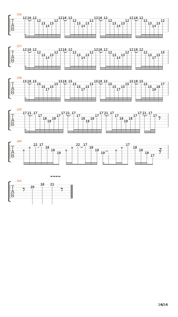 Bossa Dorado吉他谱