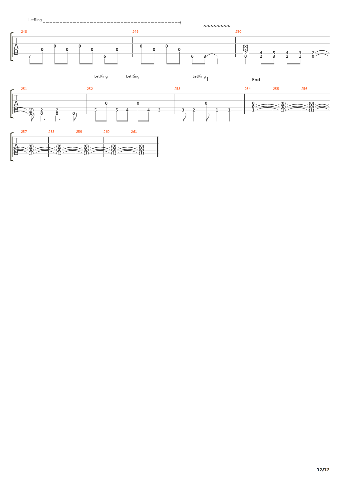 Nest吉他谱