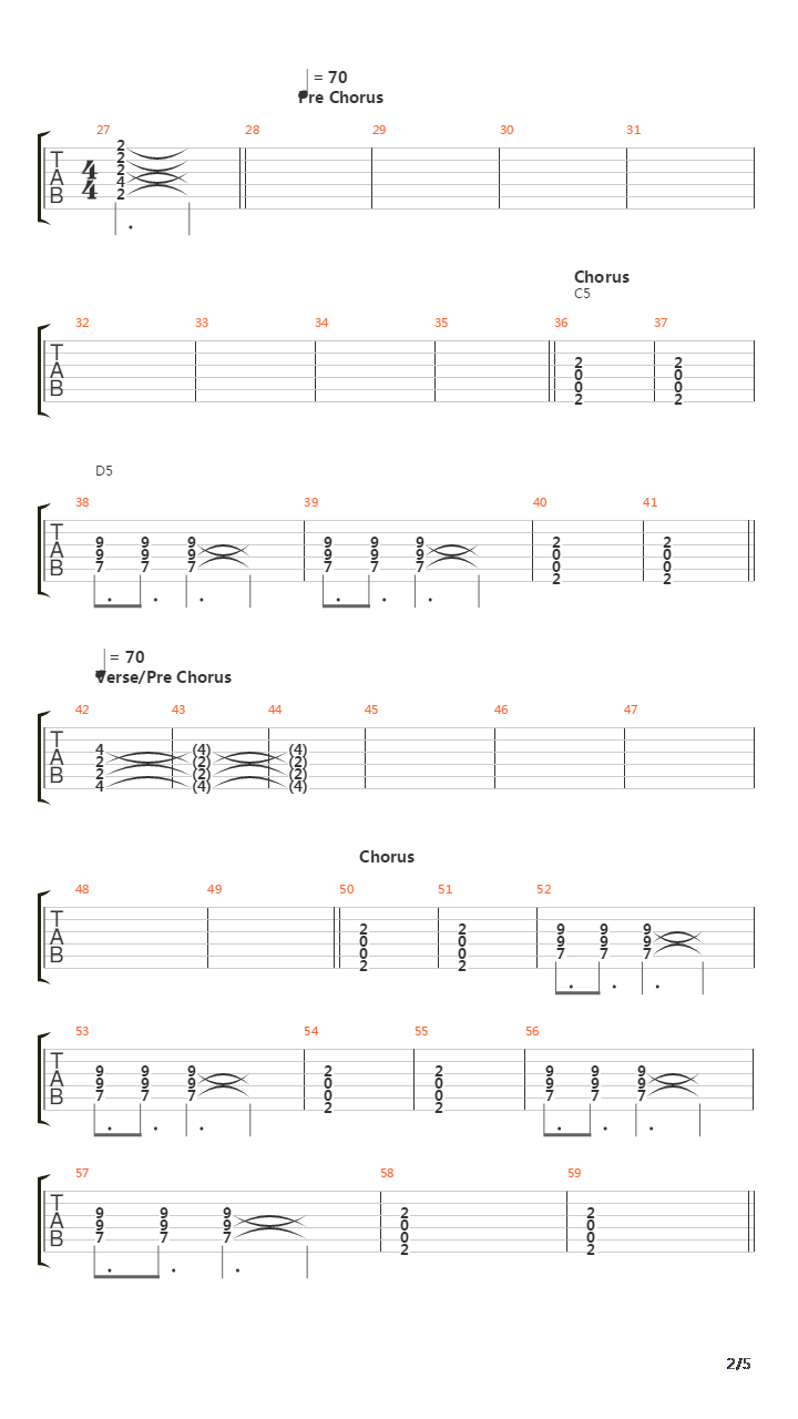 Lmirl吉他谱