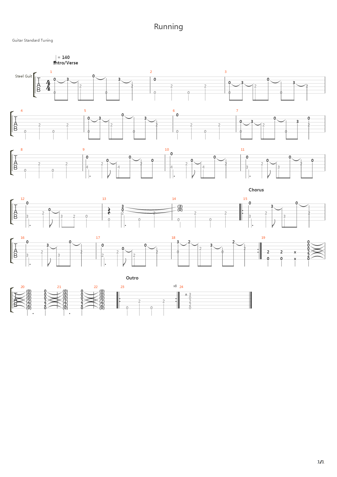 Running吉他谱