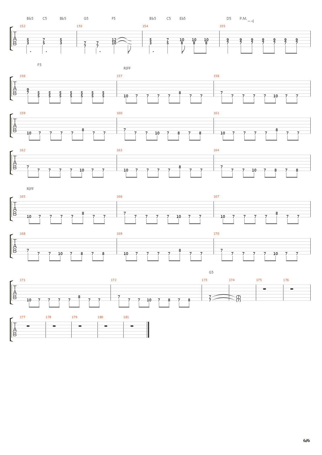 Inside The Fire吉他谱