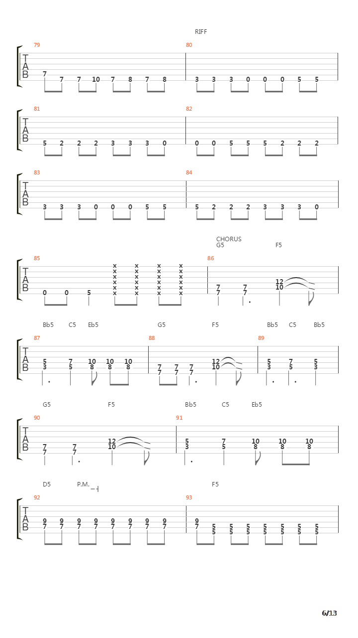 Inside The Fire吉他谱