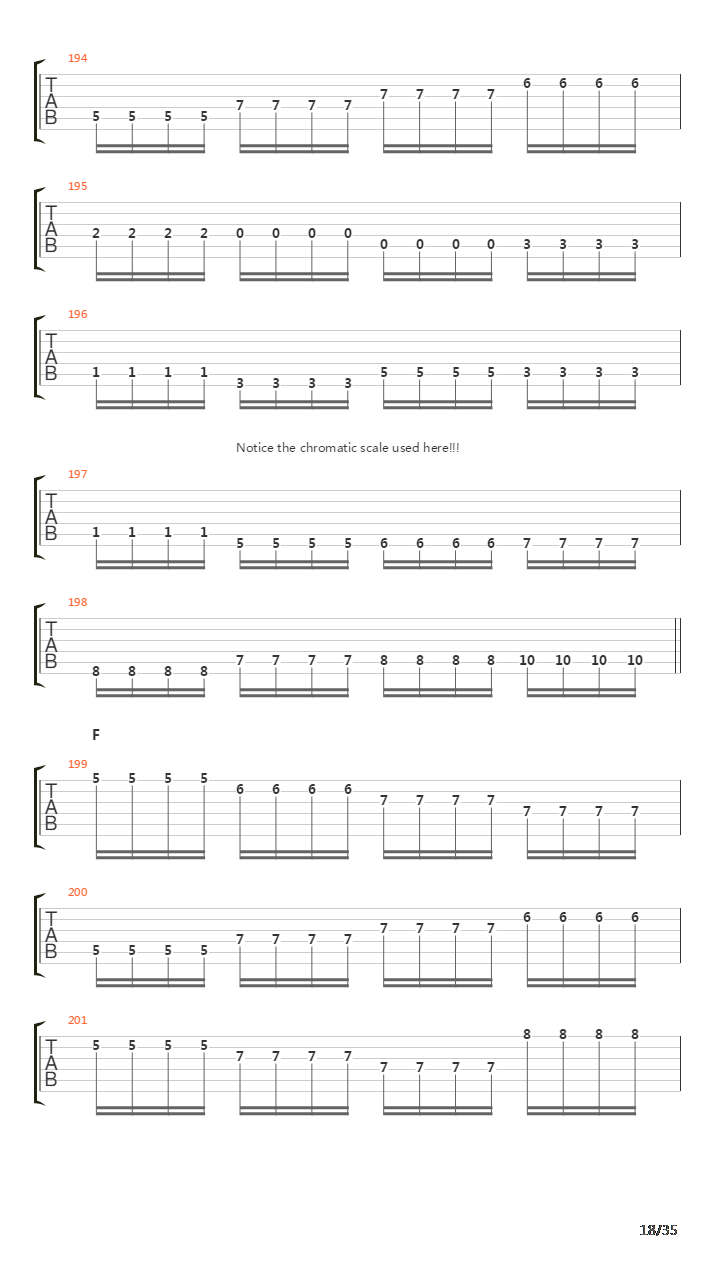 Traces Of Reality吉他谱