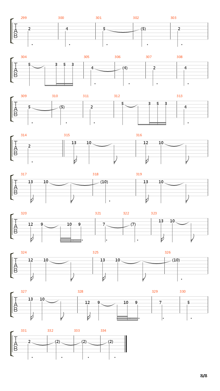 The Apostasy Canticle吉他谱