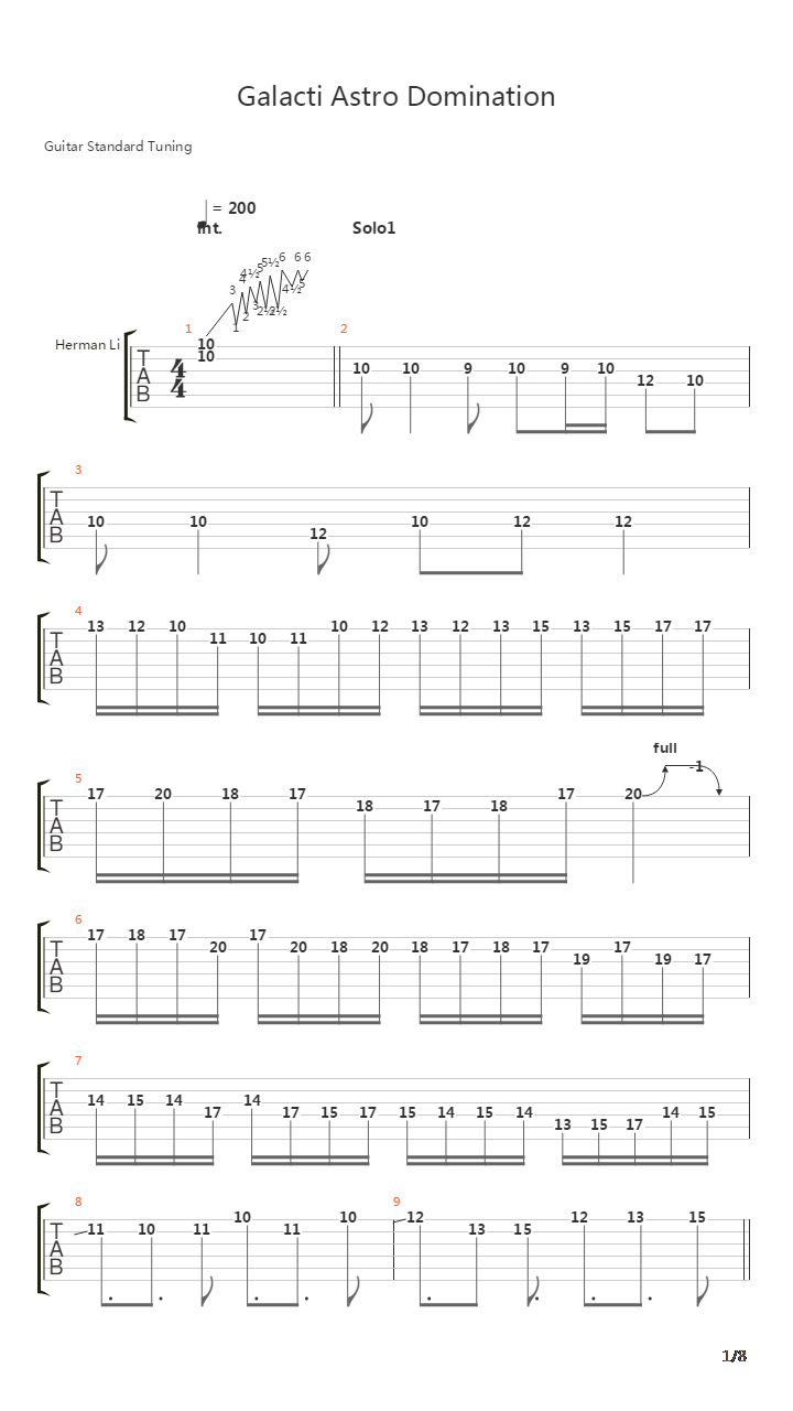 Galactic Astro Domination吉他谱