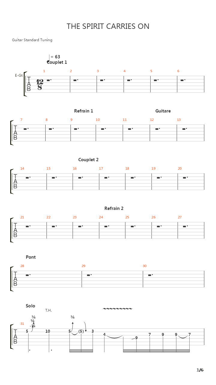 The Spirit Carries On吉他谱