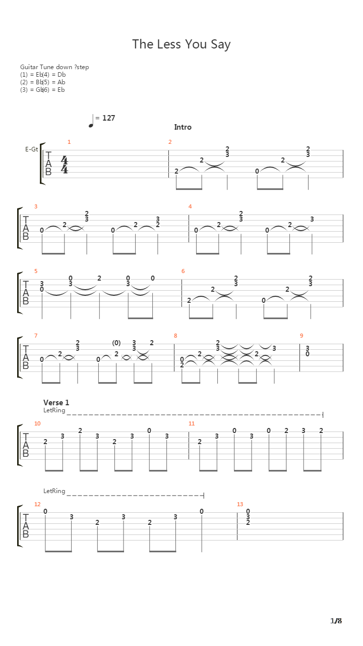 The Less You Say吉他谱