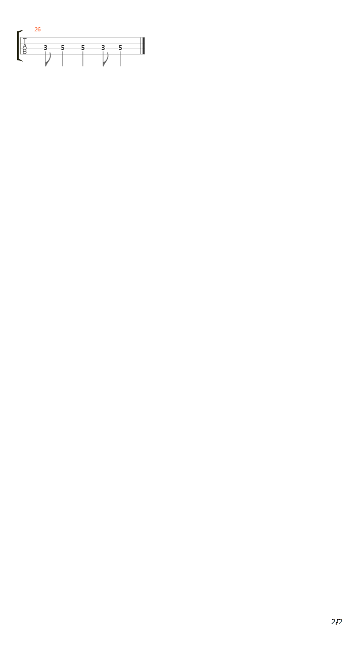 The Pit吉他谱