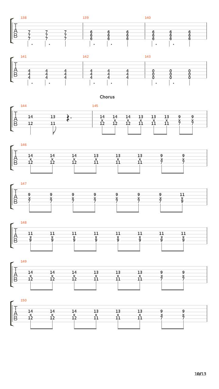 The Guillotine吉他谱