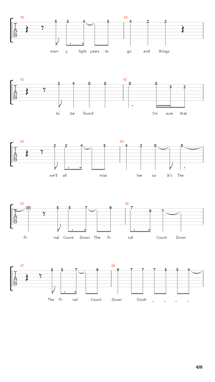 The Final Countdown吉他谱