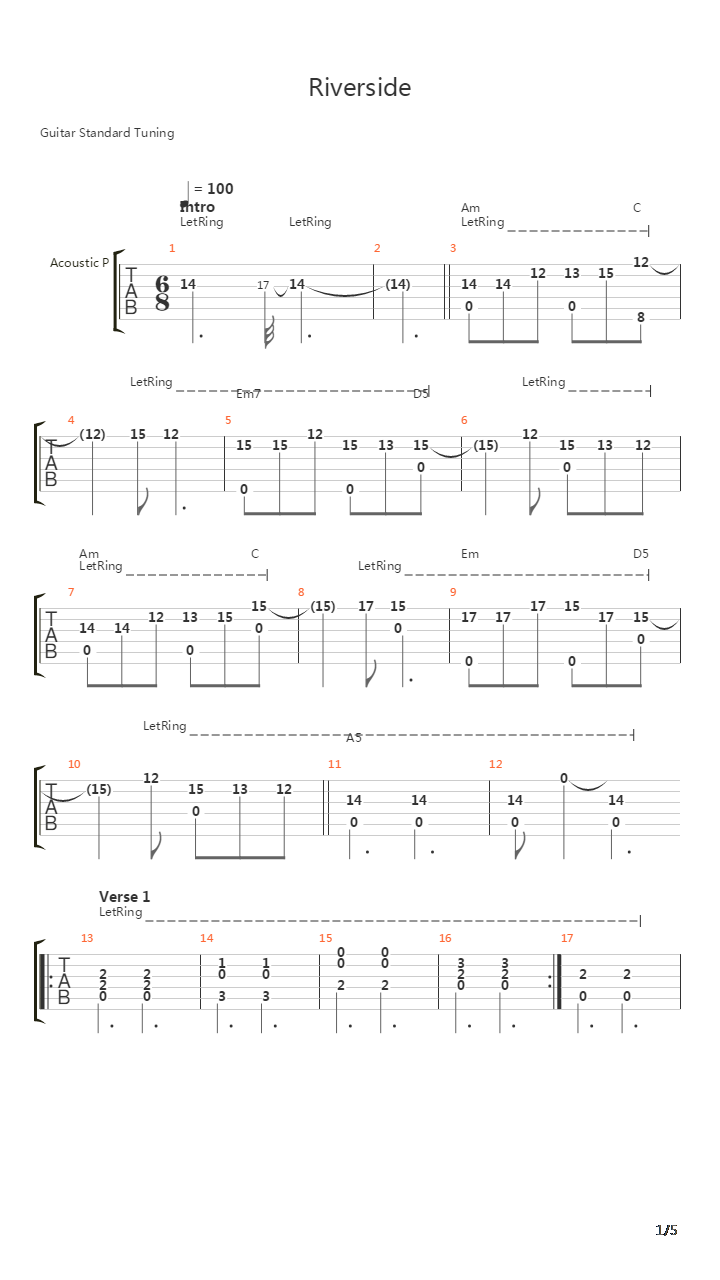 Riverside吉他谱