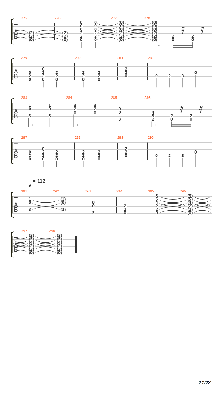 Banished吉他谱