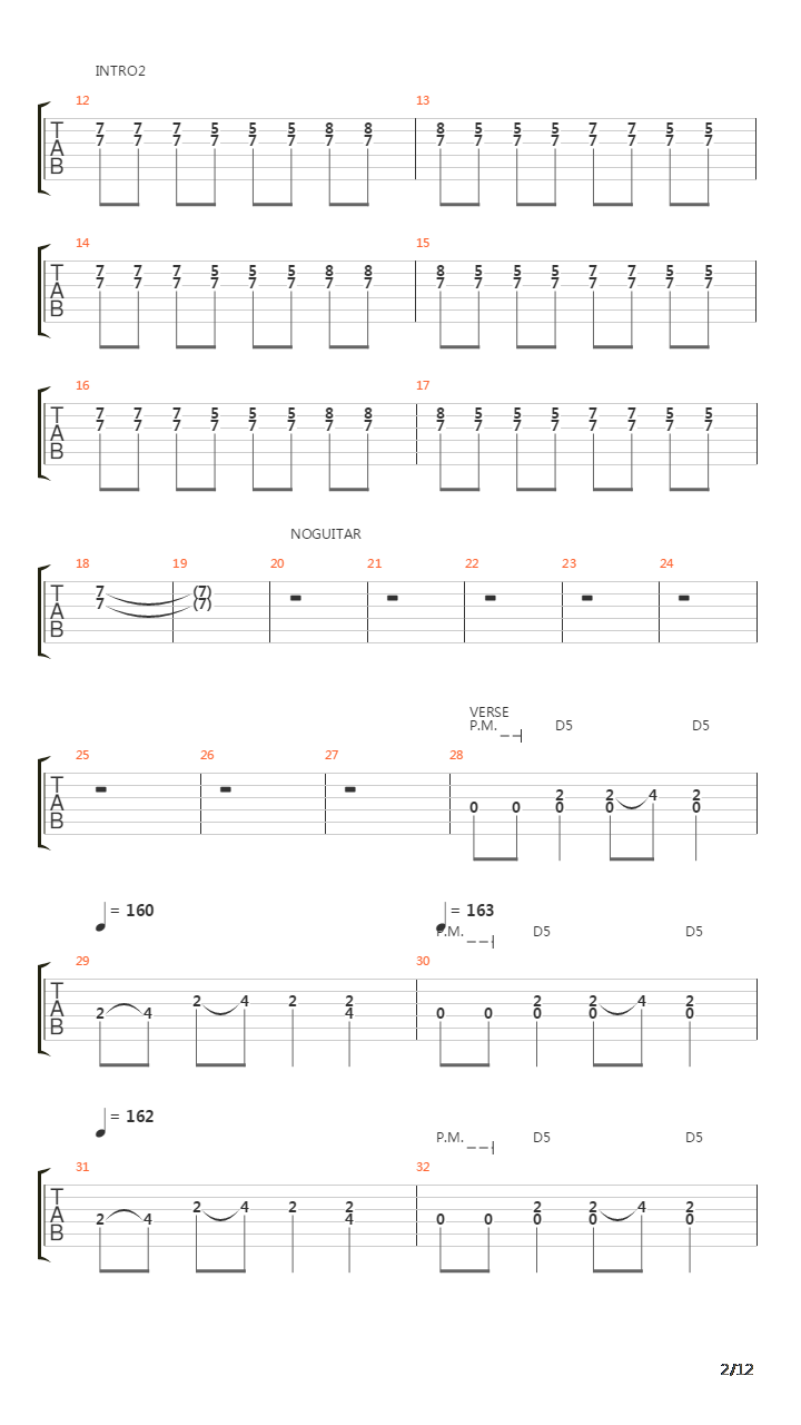 Sugar Were Going Down吉他谱